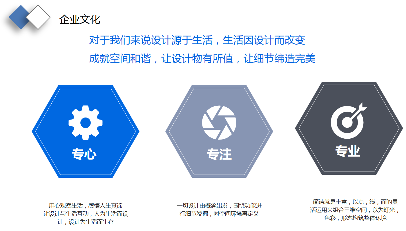 企業(yè)文化.png